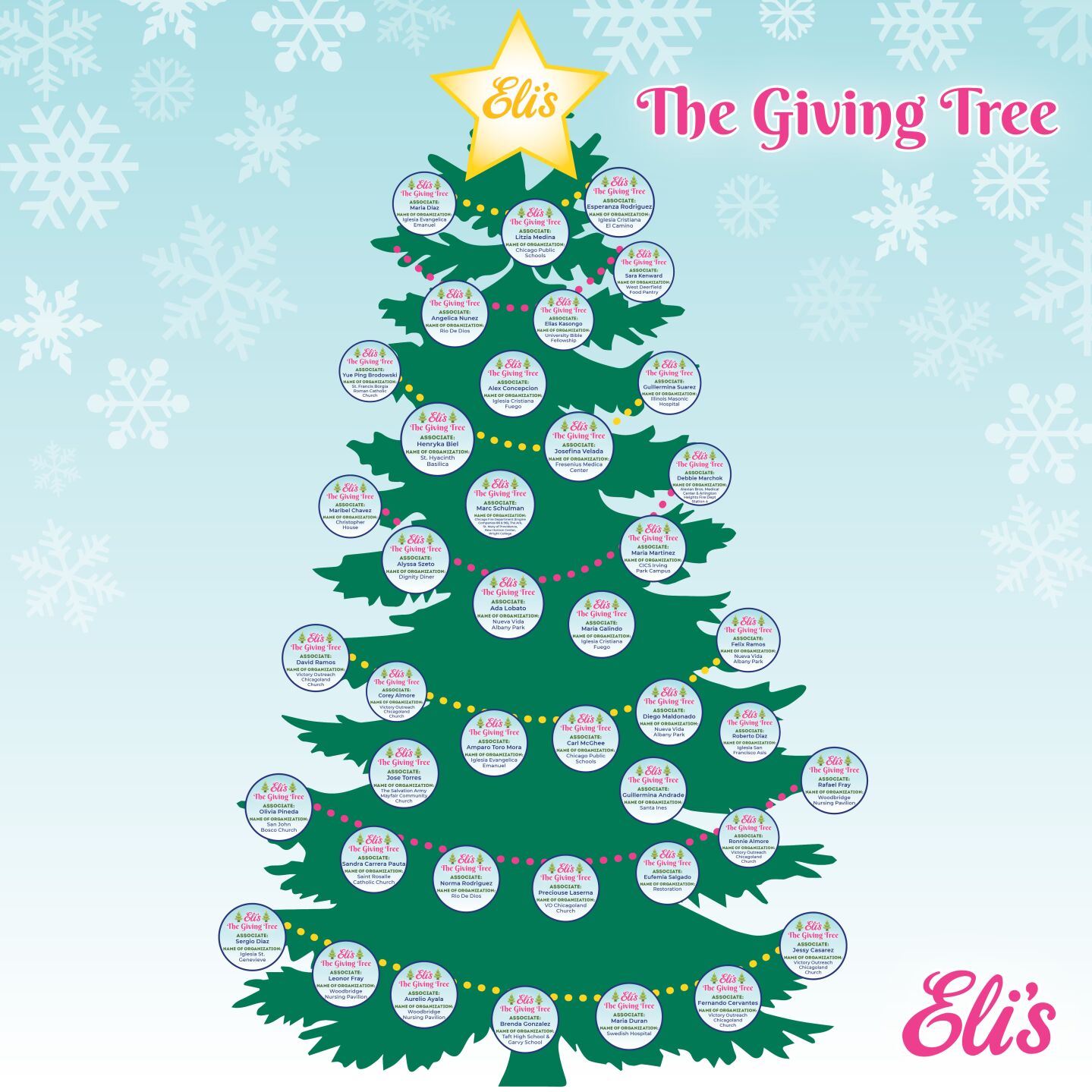 Eli's Cheesecake Giving Tree.